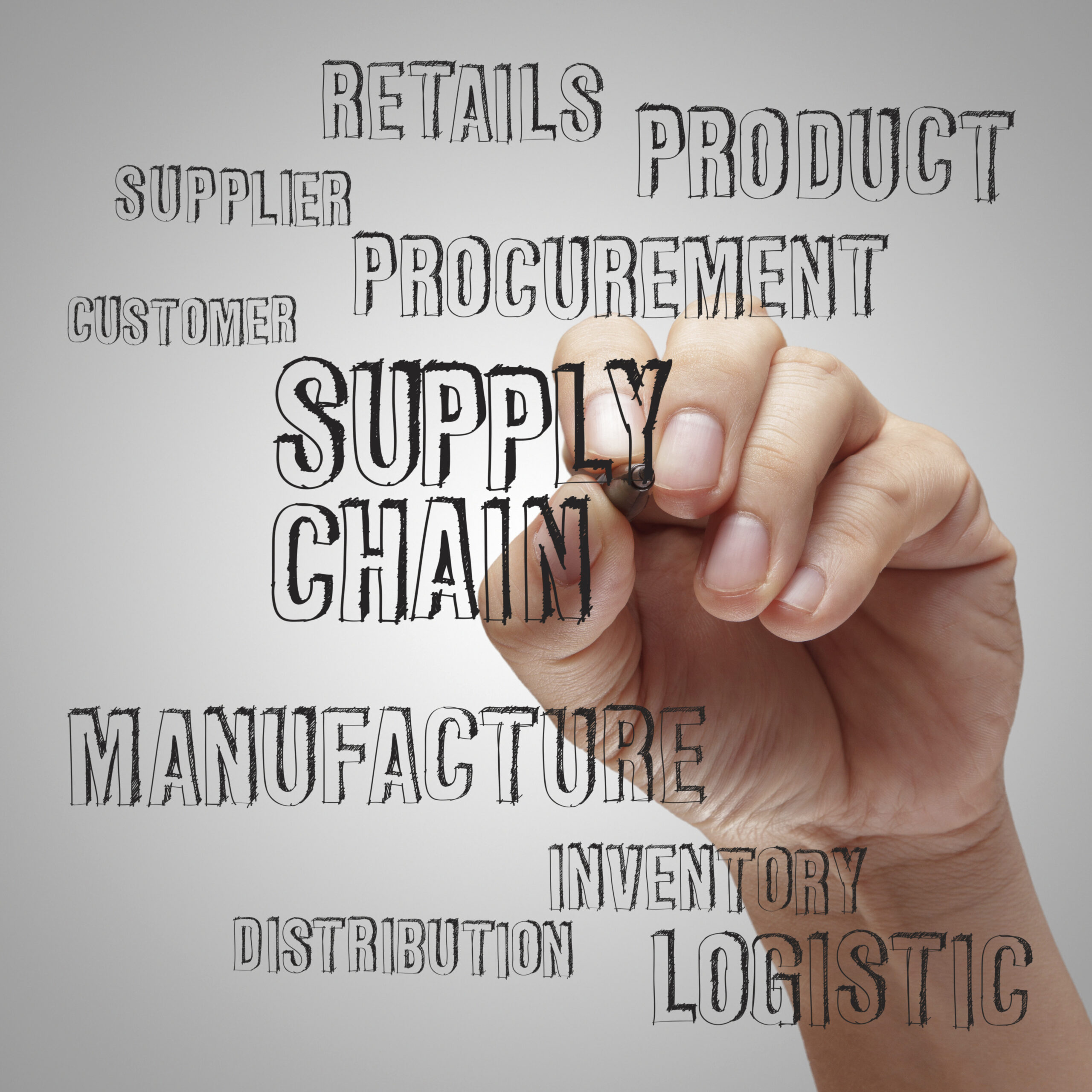 Supply-chain-procurement-manufacture-supplier